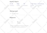 write 1500 words SEO articles and blog posts in bulk