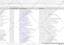 do data collection, data scraping, excel data entry va