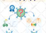 design and make your scientific illustrations and figures