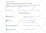 do complete woocommerce SEO for higher google ranking