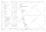 make ms project plan, gantt chart and risk register