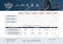 design your pdf ebook or a lead magnet