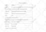 win government contract, bid proposal rfp rfq government contract writing