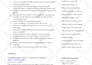 cut your openai claude API costs and fix ai bugs
