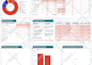 create dynamic google data studio or looker studio dashboards