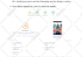 audit your shopify store professionally