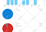 design awesome wp divi, wix and shopify website in 24 hours