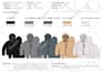 create fashion tech packs ready for manufacturing
