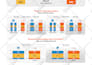 design powerpoint presentation, pitch deck for your business