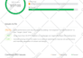 do onpage SEO and technical for your wordpress site