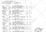 develop new custom font for your business in ttf or otf