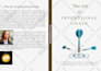do formatting of canva file into amazon kindle  ebook or print, paperback book