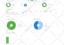 fix technical SEO, ahrefs, semrush errors and do complete website audit