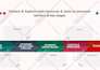 design a creative powerpoint or google slides presentation