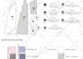 write sewing guide instructions, or design an interactive sewing guide template