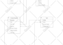 create database schema design
