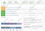 quality assurance and testing of website