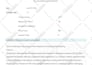 write well researched medical articles and case reports