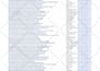 do 1000 SEO backlinks with contextual dofollow  link building for google ranking