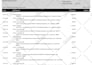 design editable invoice template in word, excel, and PDF