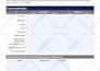create fillable PDF form in adobe acrobat pro