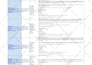 write SEO etsy product description