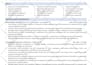 executive resume writing and ats optimization for senior professionals