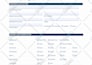 make your pdf form fillable or design it from scratch