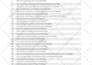 manually embed youtube video SEO backlinks on 50 web 2 with video embed