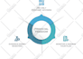 create an extraordinary infographic
