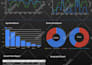 setup, manage and optimize google ads campaigns