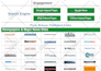 press release distribution and pr publishing on 300 websites
