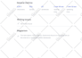 write 1500 words SEO optimized article and blog post