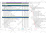 make construction project schedule, gantt chart on ms project and primavera p6