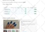 do market research analysis, web scraping, data mining task