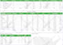 create dashboard on google data studio from ga4, gsheet