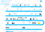 design process maps, workflows, flowchart,  infographics and charts