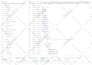 create professional microsoft excel gantt chart and project timeline