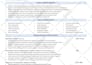 provide professional resume writing, cover letter service