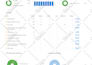 do complete monthly SEO service