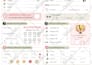 create any design using canva