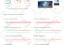 build contextual SEO backlinks for long term ranking