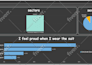 be your data analyst, power bi expert