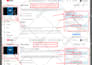 do organic youtube video SEO and promotion for video ranking