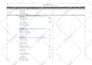 do the detail construction estimation and quantity take off