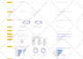 run facebook, instagram, linkedin, and google ads camapigns with tracking
