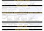 create fillable PDF forms or design fillable pdf