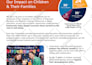 design custom business flyer, brochure, and marketing material