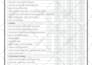 do housekeeping sign off sheet or cleaning checklist