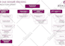 create or recreate network diagrams in visio or drawio